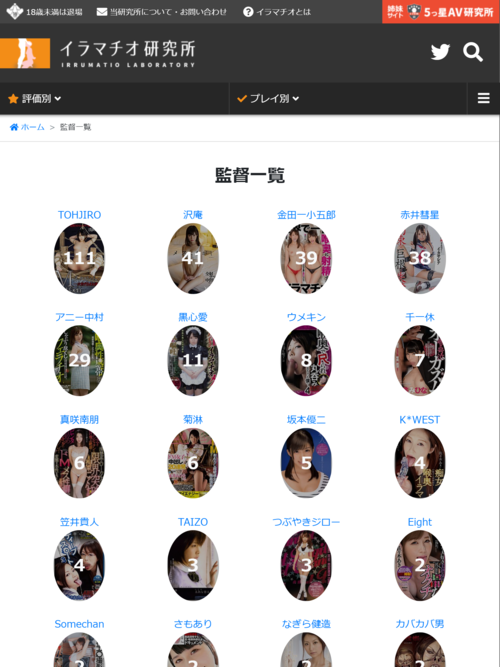 監督一覧
